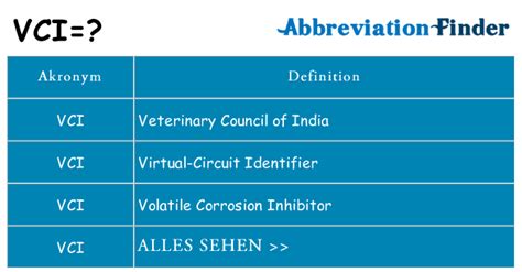 vci meaning|vci medical abbreviation.
